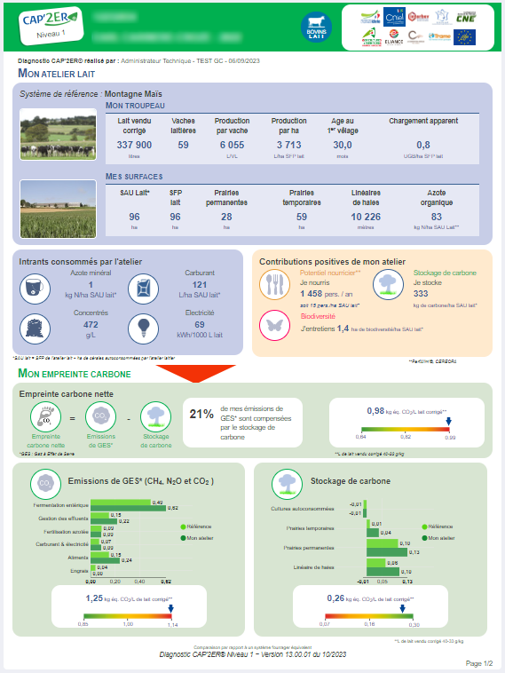rapport de CAP2ER sur le calcul du bilan carbone et les diagnostics environnementaux