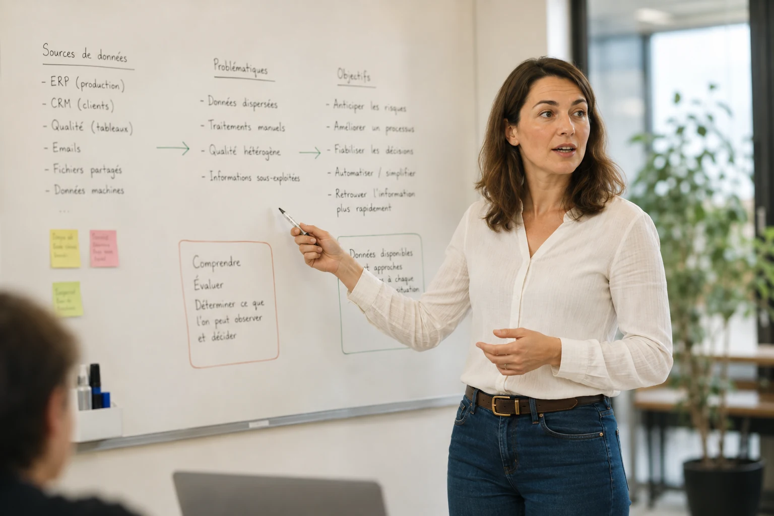 Atelier de travail autour des données et de l’intelligence artificielle chez Adventiel