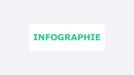Infographie_Archive